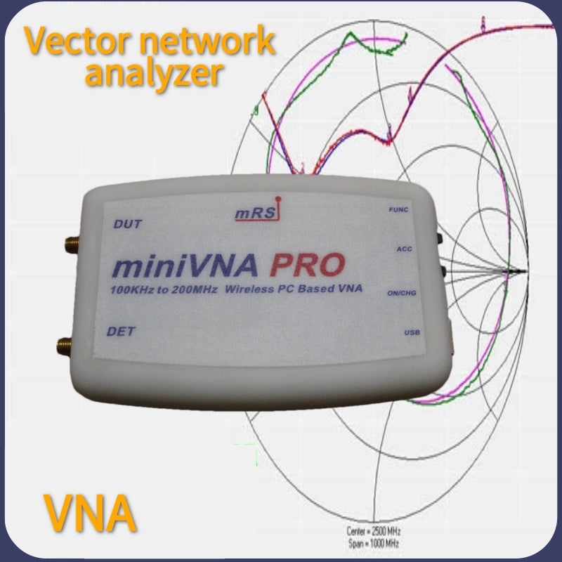 miniVNA PRO